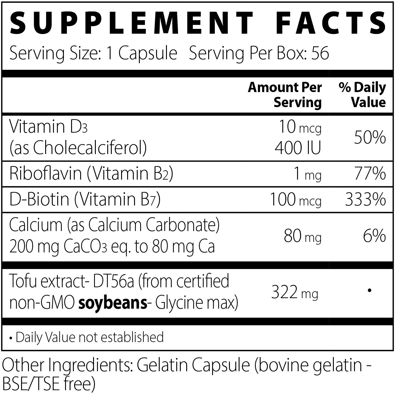 Femarelle Unstoppable: supplement facts